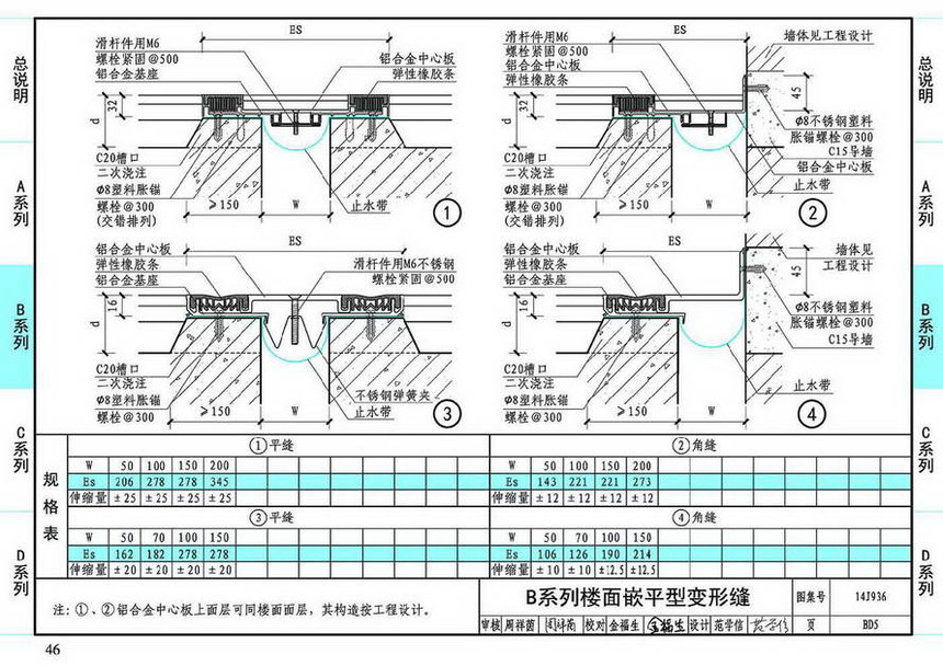 14j936-变形缝建筑构造