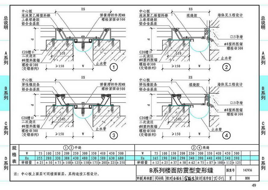 14j936-变形缝建筑构造