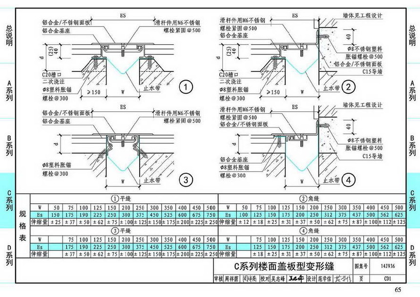 14j936-变形缝建筑构造
