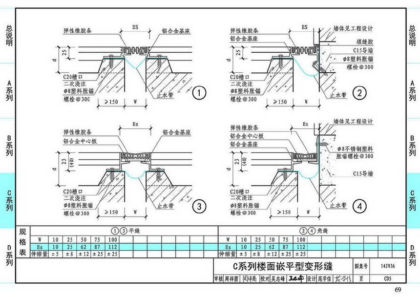 14j936-变形缝建筑构造