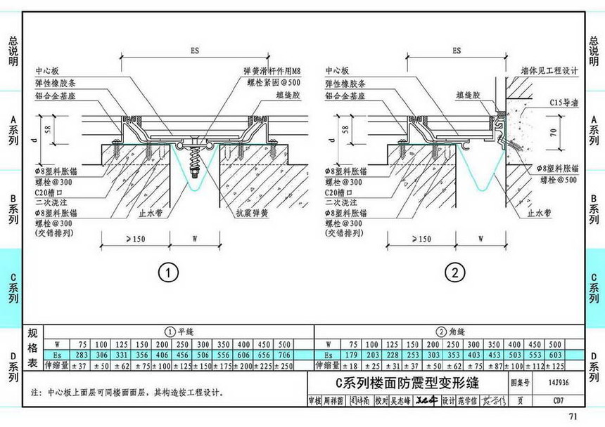 14j936-变形缝建筑构造