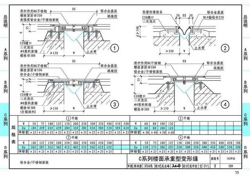 图集 建筑图集 国标-系列图集 14j936-变形缝建筑构造  下&