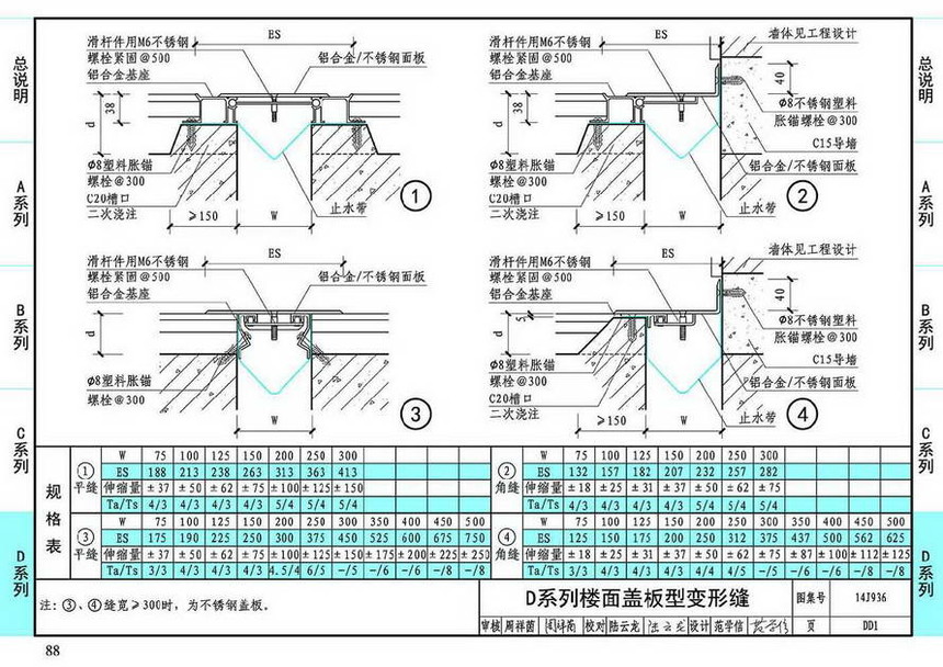 图集 建筑图集 国标-系列图集 14j936-变形缝建筑构造  下&