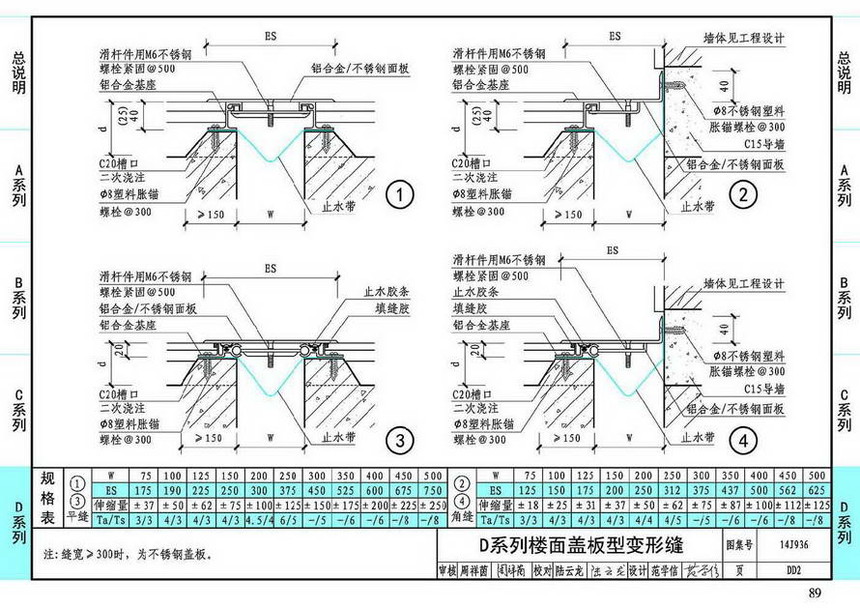 图集 建筑图集 国标-系列图集 14j936-变形缝建筑构造  下&