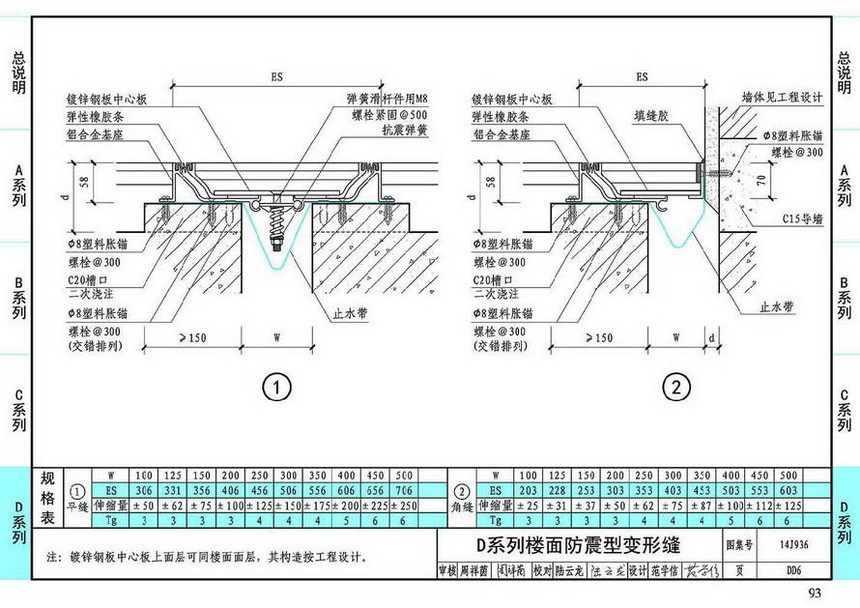 14j936-变形缝建筑构造