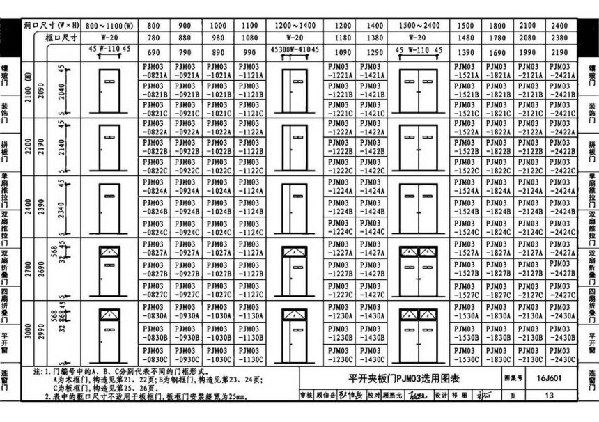 图集 建筑图集 国标-系列图集 16j601-木门窗