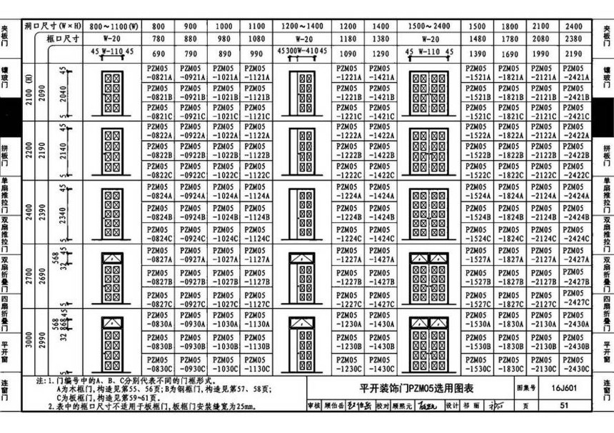 图集 建筑图集 国标-系列图集 16j601-木门窗