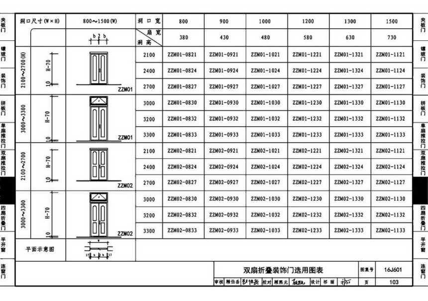 图集 建筑图集 国标-系列图集 16j601-木门窗