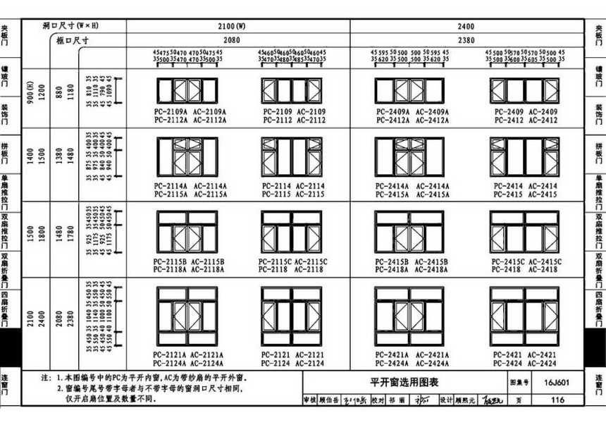 图集 建筑图集 国标-系列图集 16j601-木门窗