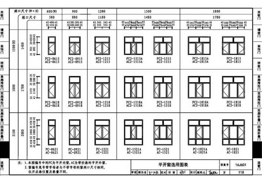 图集 建筑图集 国标-系列图集 16j601-木门窗