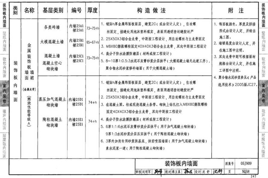 图集 建筑图集 国标-系列图集 05j909-工程做法(2008年建筑结构合订本