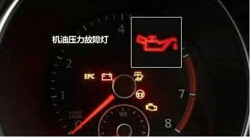 汽车仪表盘亮起这4个灯, 请立即靠边停车, 不然只能等报废!
