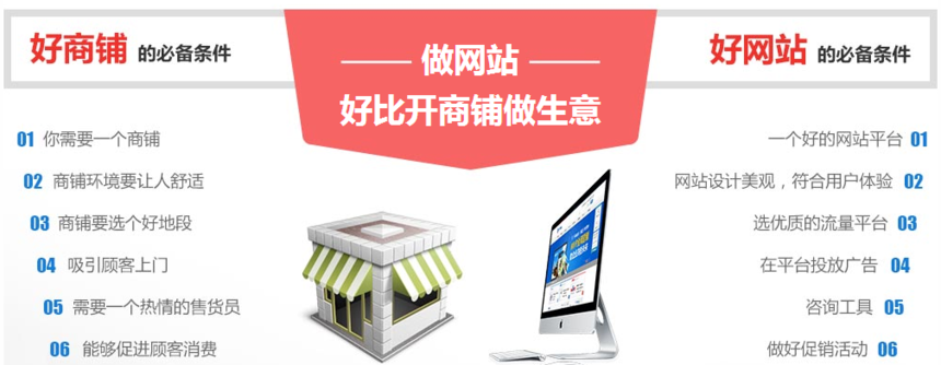 �Ͼ���վ����