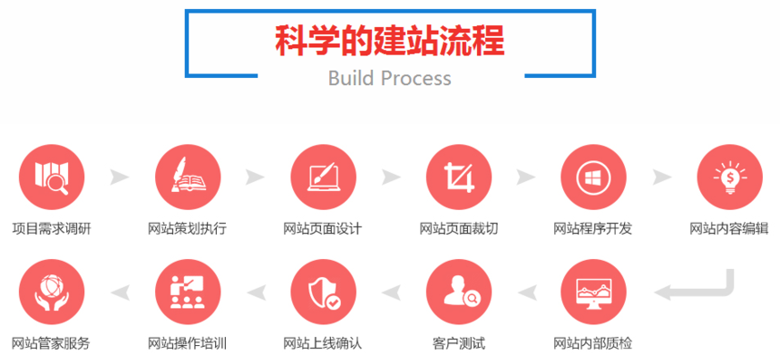 �Ͼ����繫˾