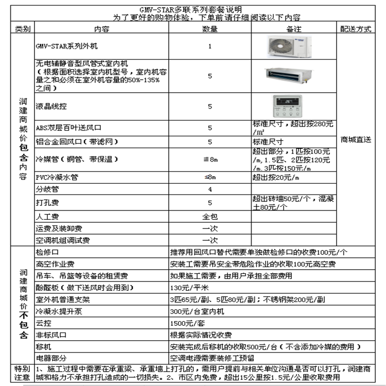 格力(gree)star系列小6匹一拖五 适用于90-121㎡ 一级能效变频 包含