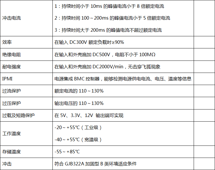 1534211307521675.png 3.png