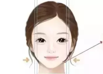 杭州艺星整形打瘦脸针瘦脸效果能维持多久