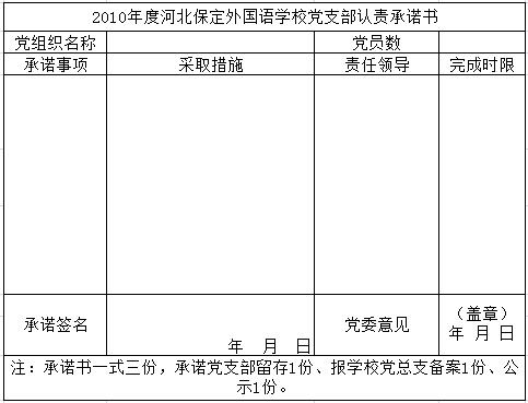 党员整改承诺书