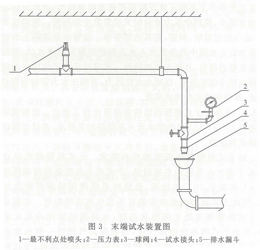 本条对湿式报警阀组的安装要求作了规定.
