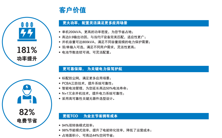 山特UPS电源|山特蓄电池|山特电子（深圳）有限公司