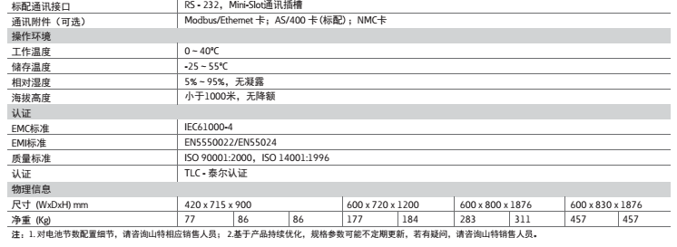 山特3C3PRO 20KS 山特UPS电源|山特蓄电池|山特电子（深圳）有限公司www.dianchi361.com