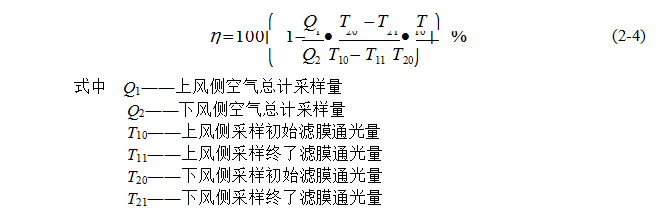 空气过滤器阻力对空调净化系统的影响 空气过滤器阻力对空调净化系统的影响