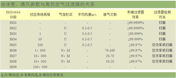 ԲͬӦѡ