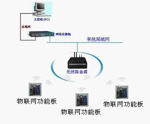 WoWIFI·16·_Pƽ늉zy忨2.jpg