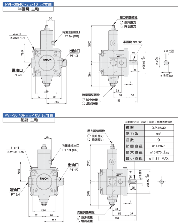 pvf30.png