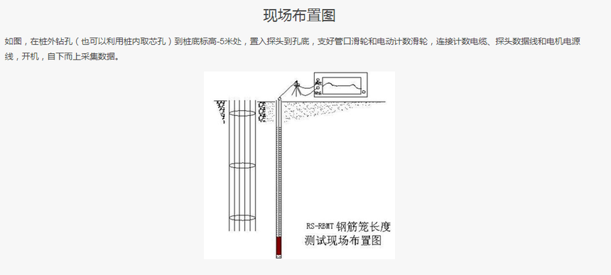 RS-RBMT(P) 钢筋笼长度测试仪-原理.png