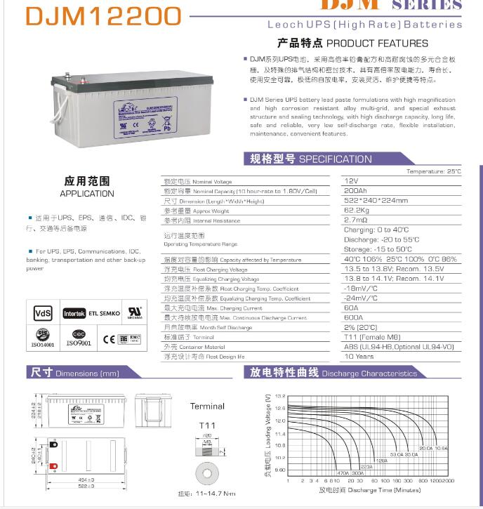 ��ʿ����