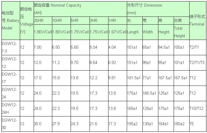 ��ʿ����