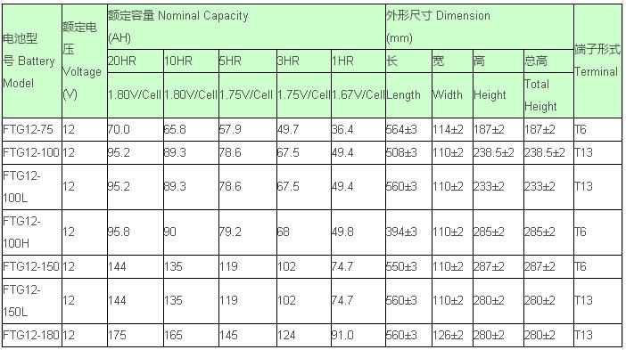 ��ʿ����