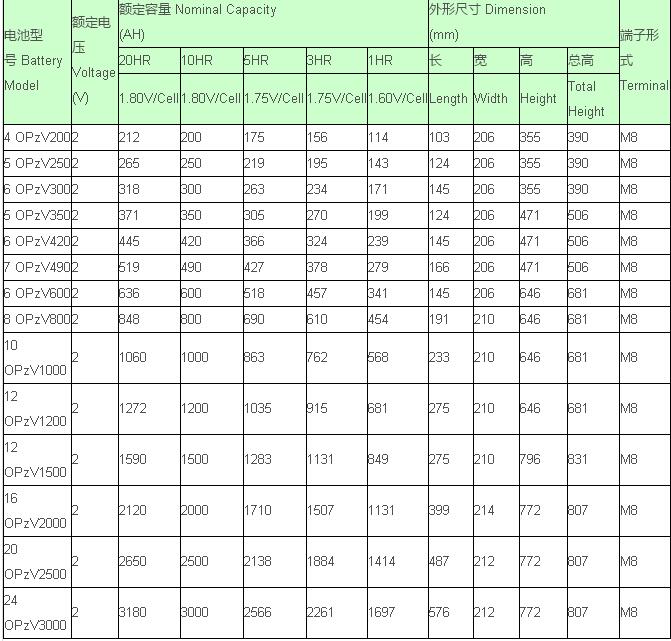 ��ʿ����