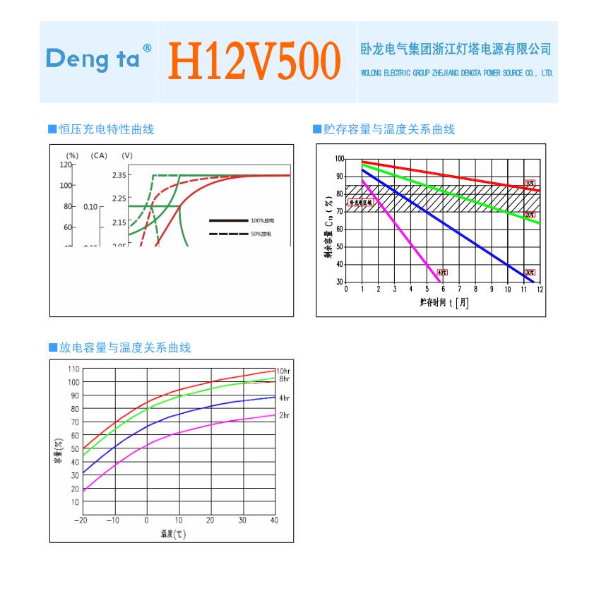 H12V140(2.jpg