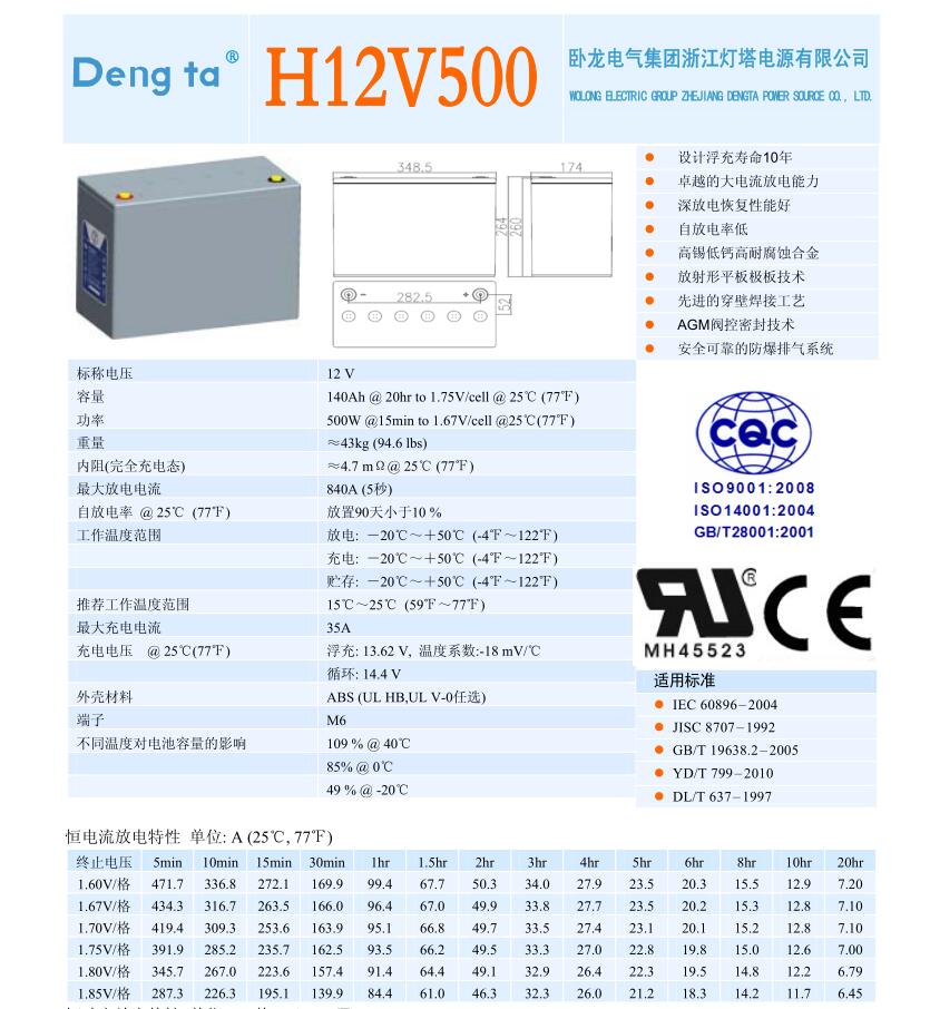 H12V140.jpg