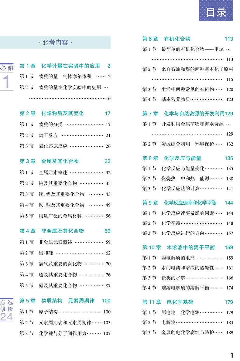 知识清单高中化学数学物理生物语文英语历史地理政治 2019高考理科 第