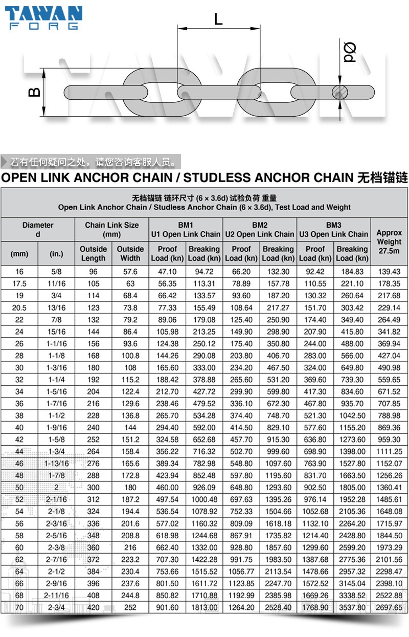 o(w)n^ dwg table 800x800.jpg