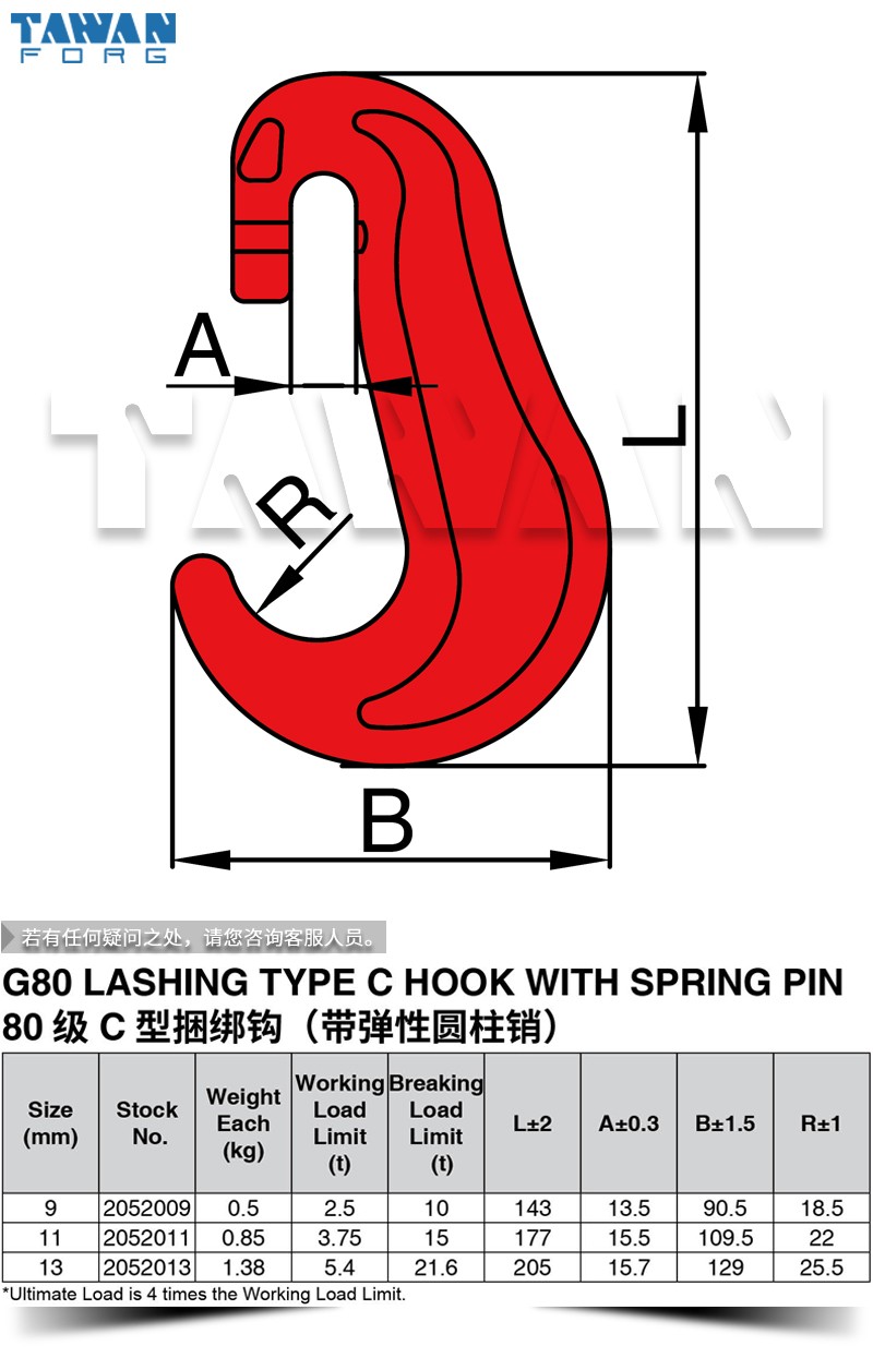 ^ dwg table 800x800.jpg