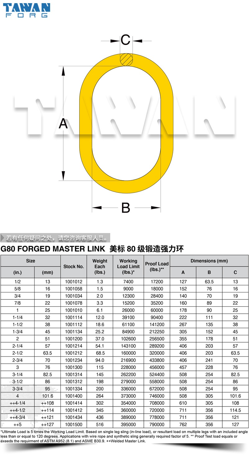 ʽ(qing)h(hun) dwg table 800x800.jpg