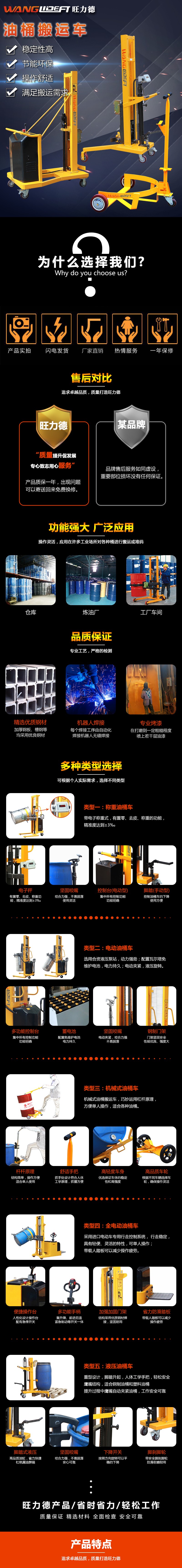 1551664213951739.jpg 油桶車.jpg