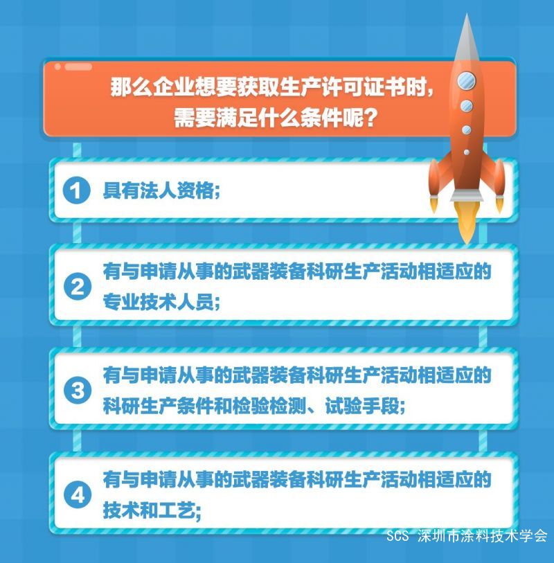 点击打开原图