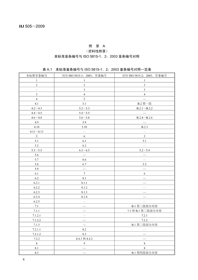 水质五日生化需氧量（bod5）的测定释与接种法（hj505-2009）