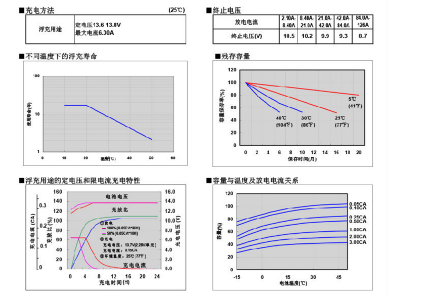1537339899778492.png blob.png