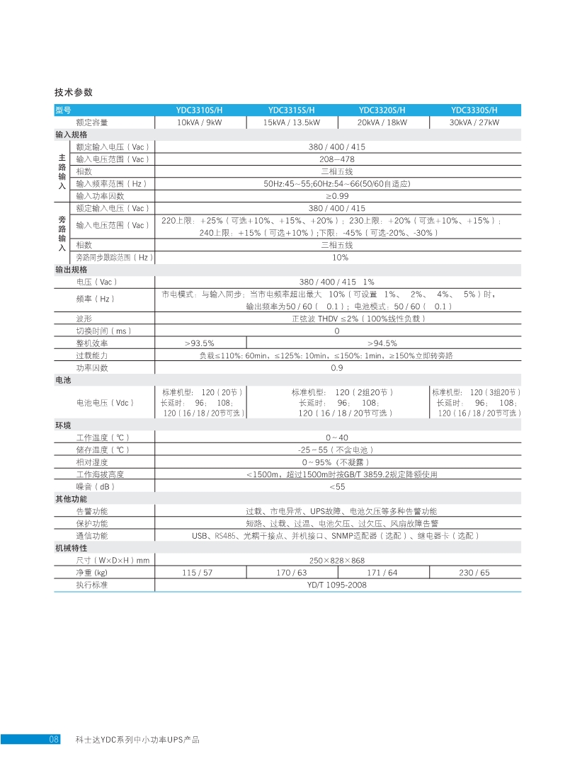 科士达UPSYDC3300彩页.jpg