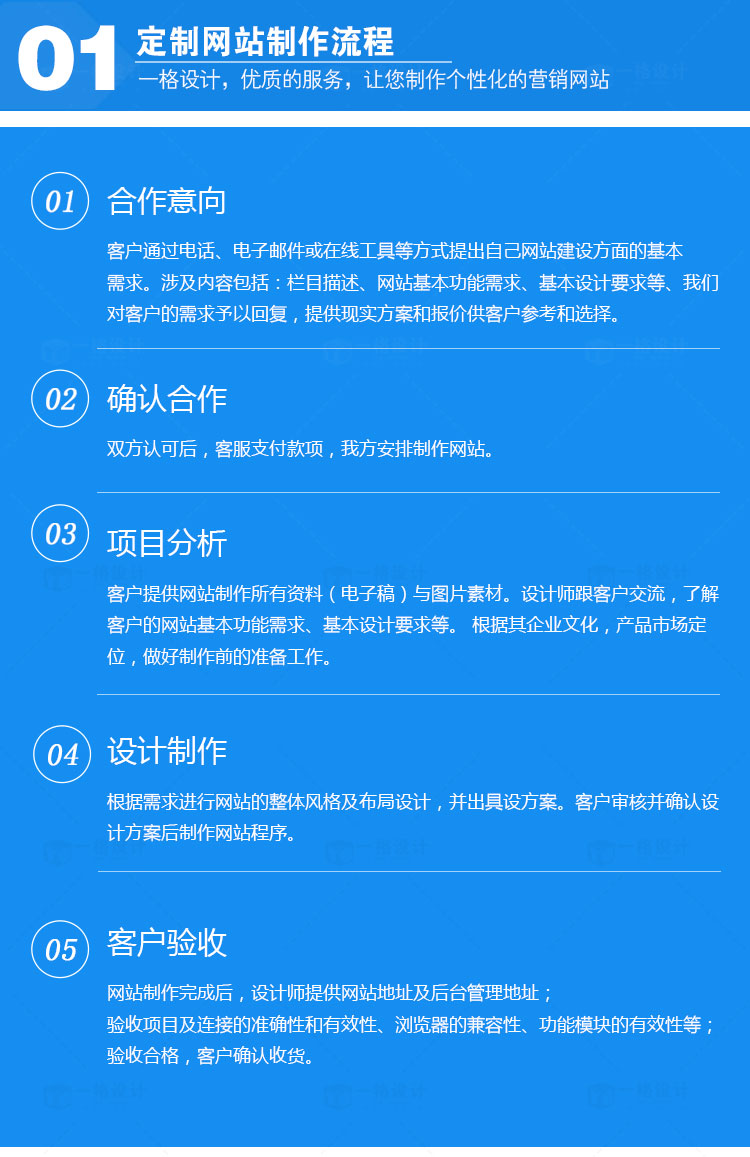 企业网站建设 （电脑端 + 手机端)