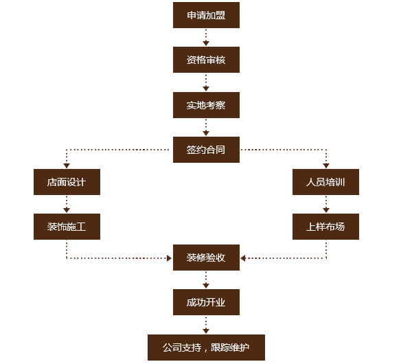 1538188944979169.png