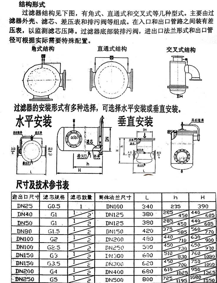 1540618378691804.jpg 天然气过滤器.jpg