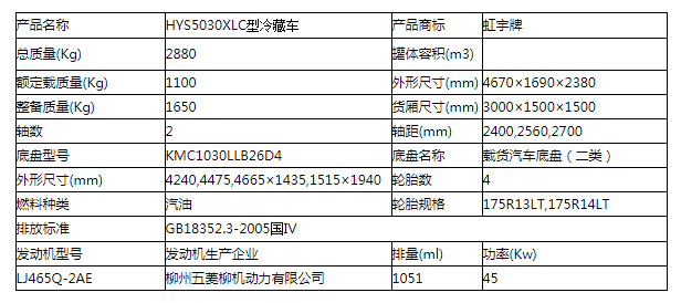 冷藏车