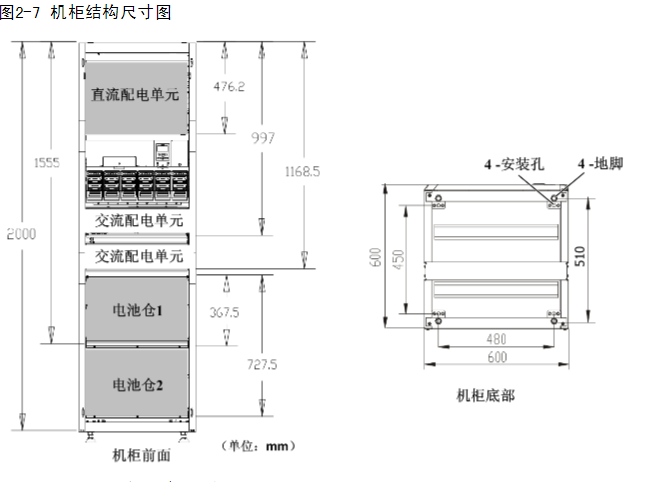 中兴ZXDU58 s301产品结构尺寸